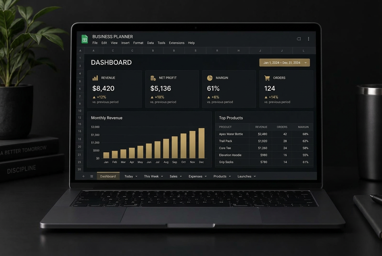 Business Planner dashboard shown on a laptop